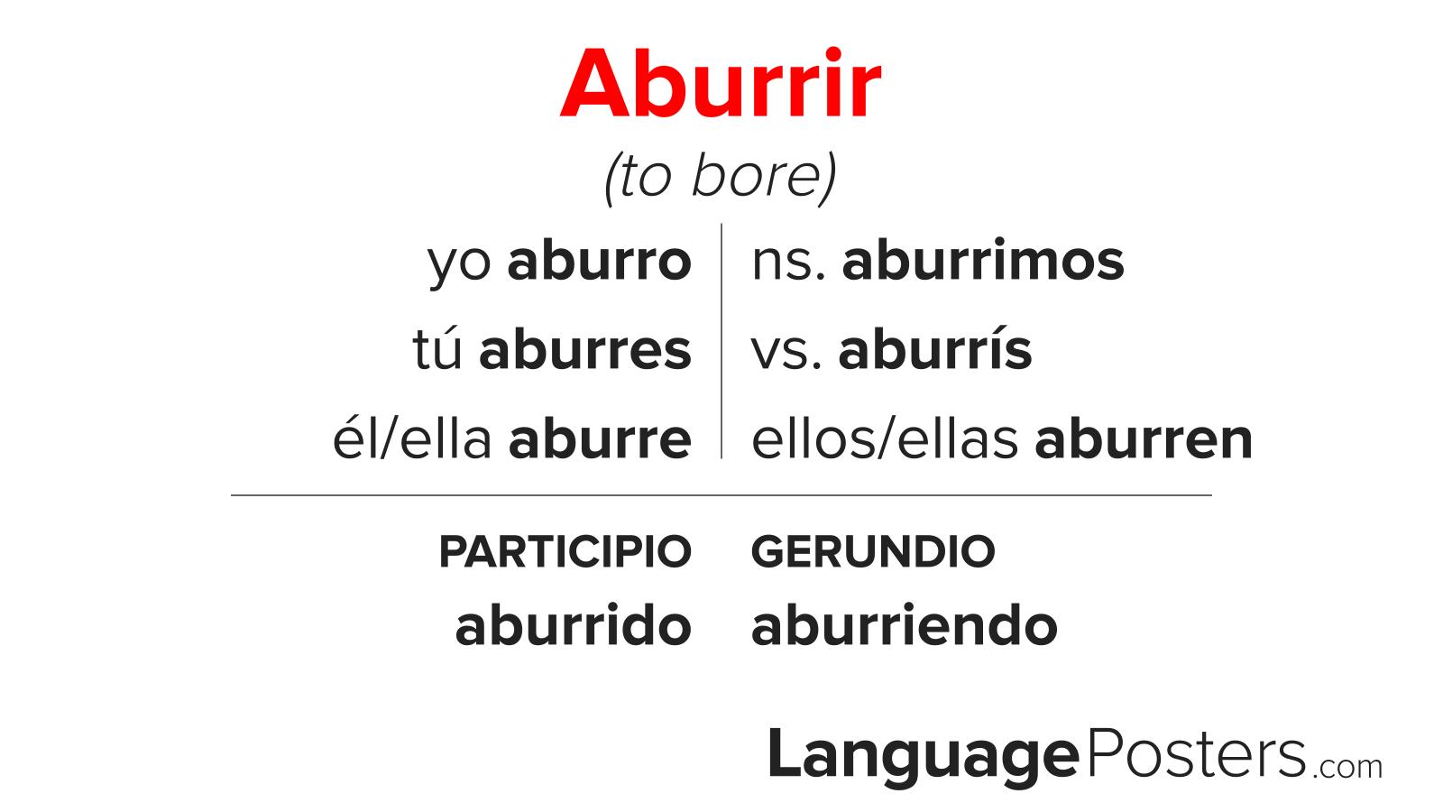 Aburrir Conjugation