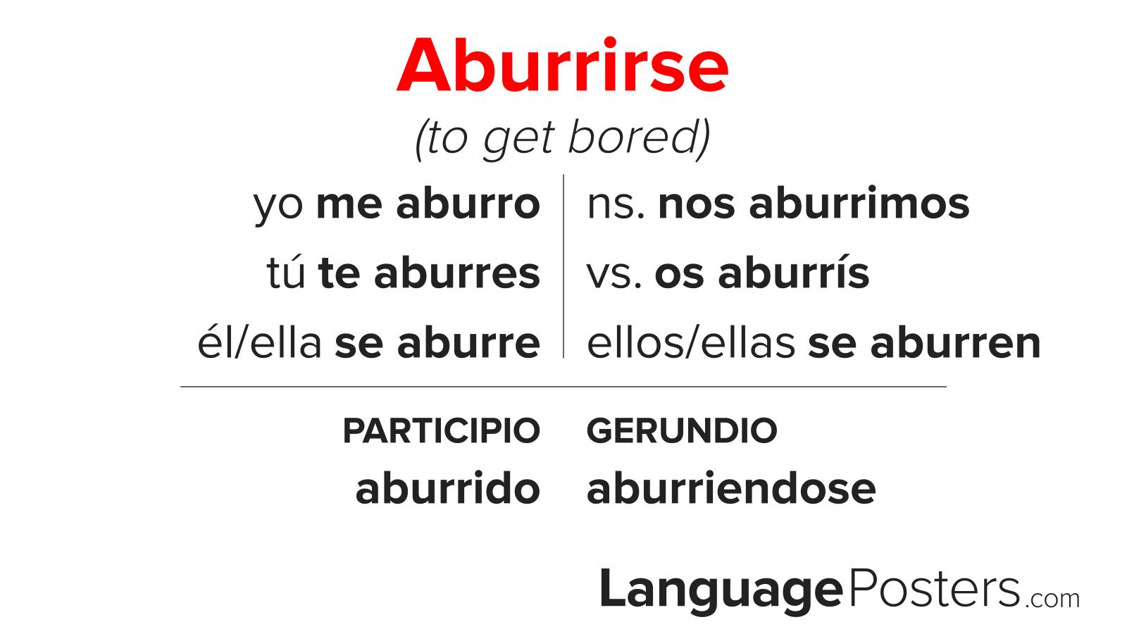 Aburrirse Conjugation