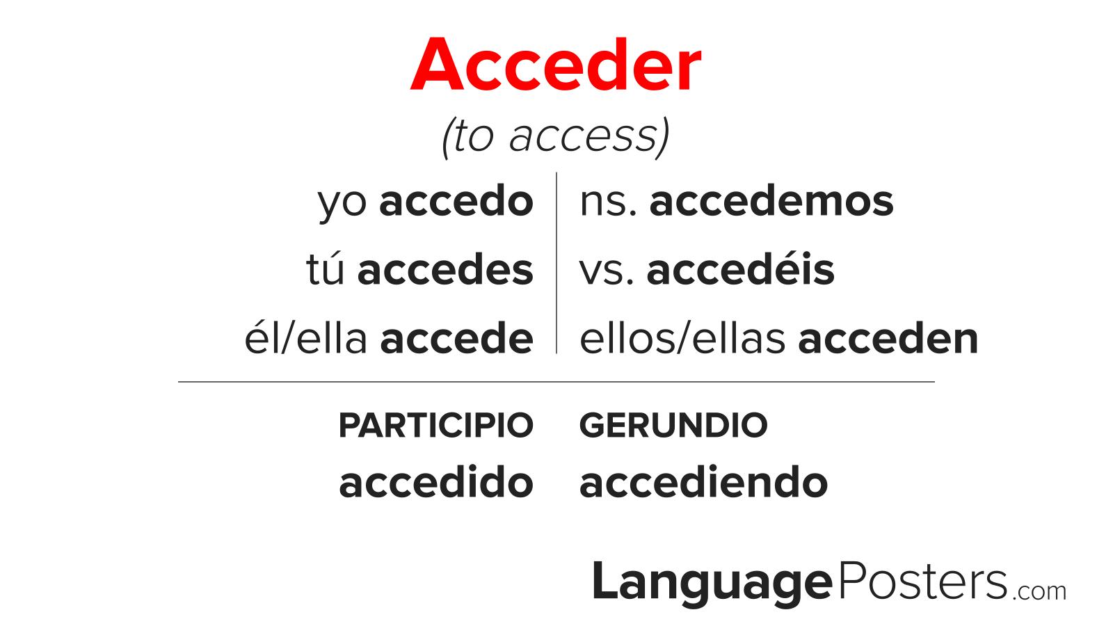 Acceder Conjugation