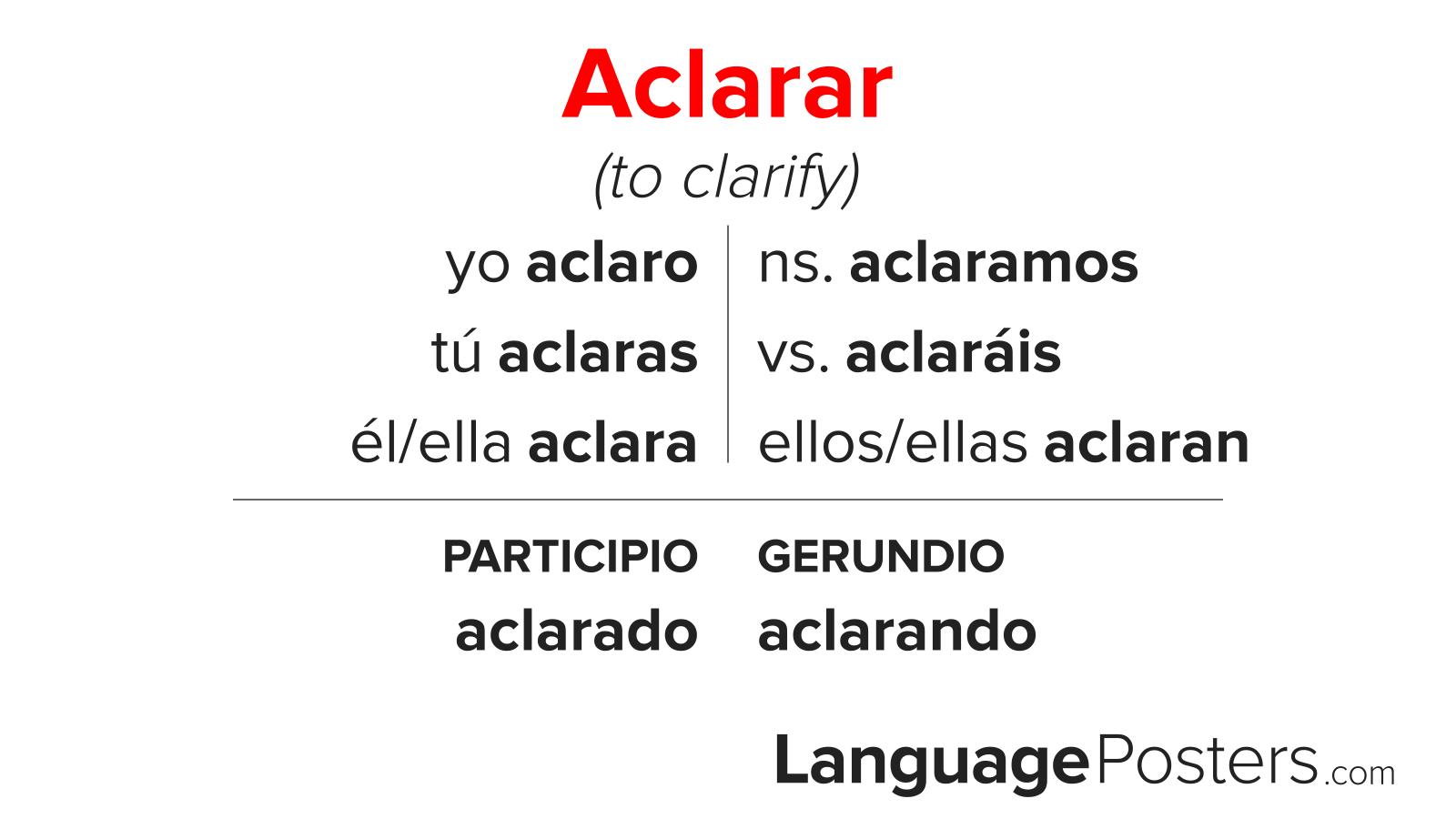 Aclarar Conjugation