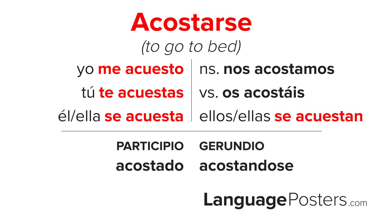 Acostarse Conjugation