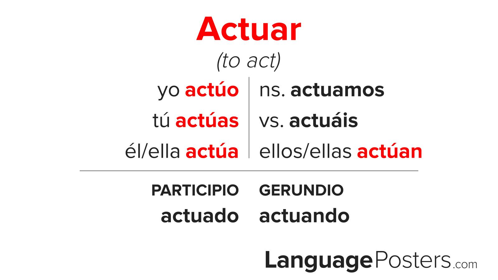 Actuar Conjugation