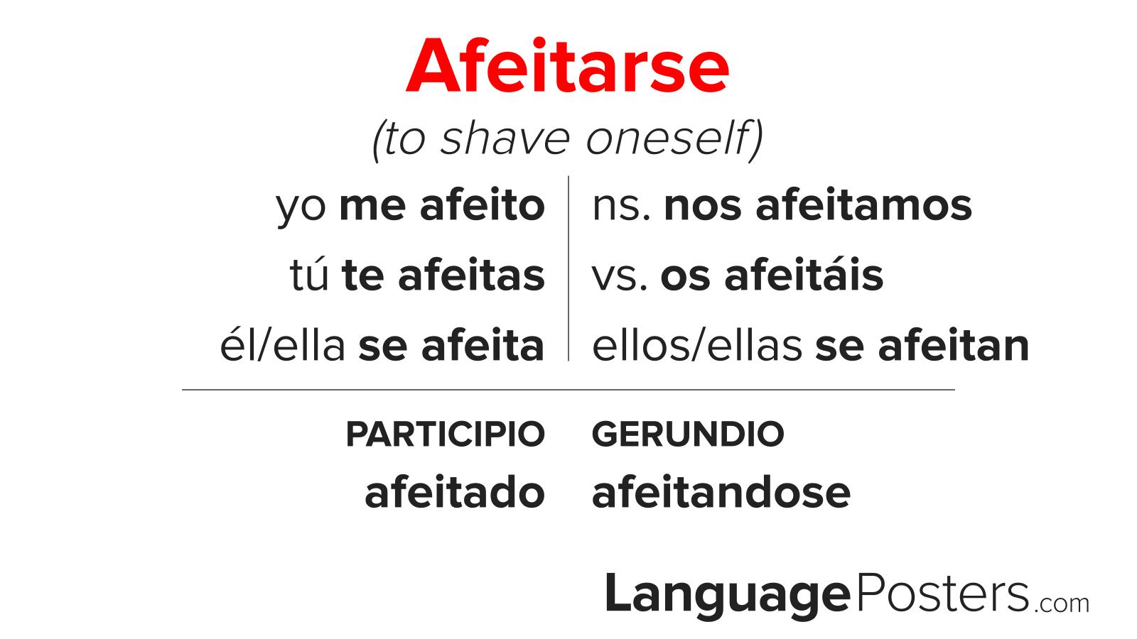 Afeitarse Conjugation