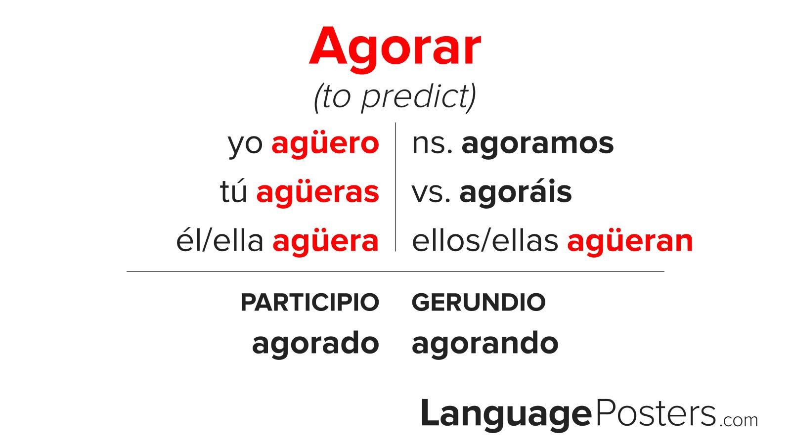 Agorar Conjugation