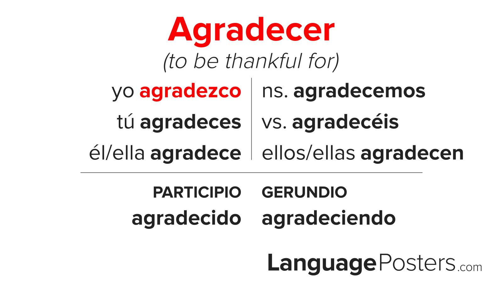 Agradecer Conjugation