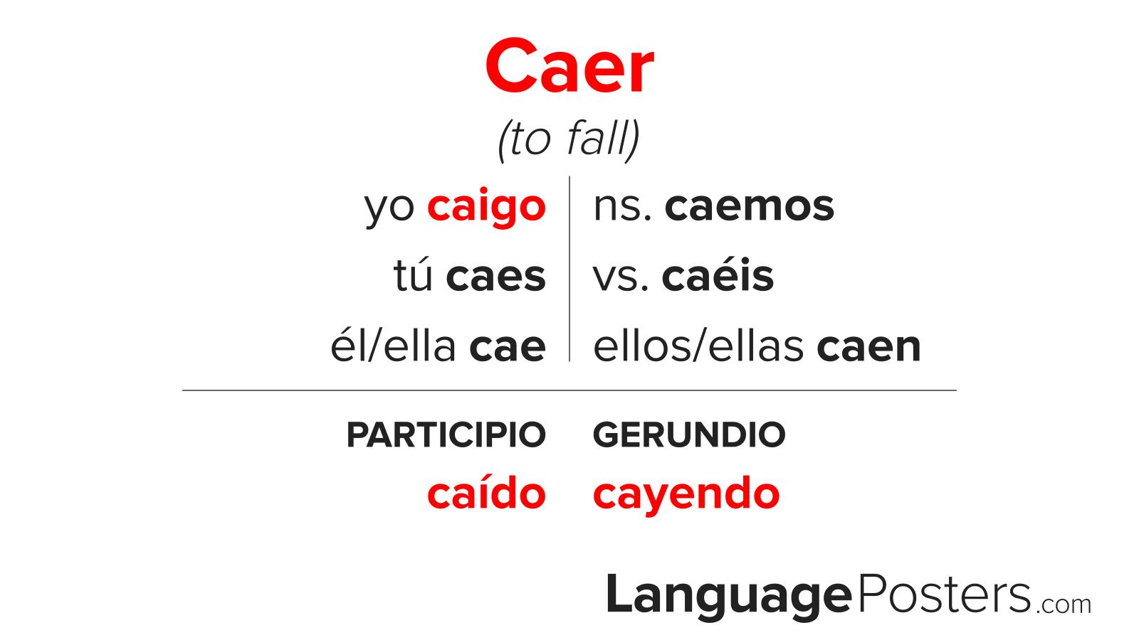 Caer Conjugation Conjugate Caer In Spanish LanguagePosters