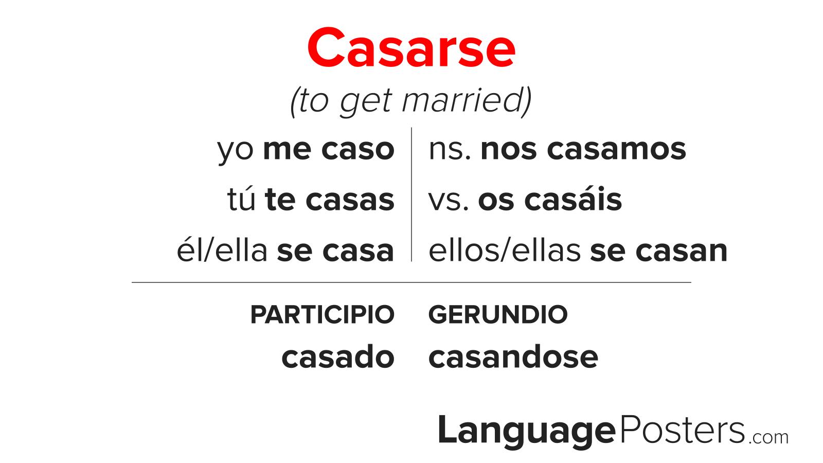 Casarse Conjugation