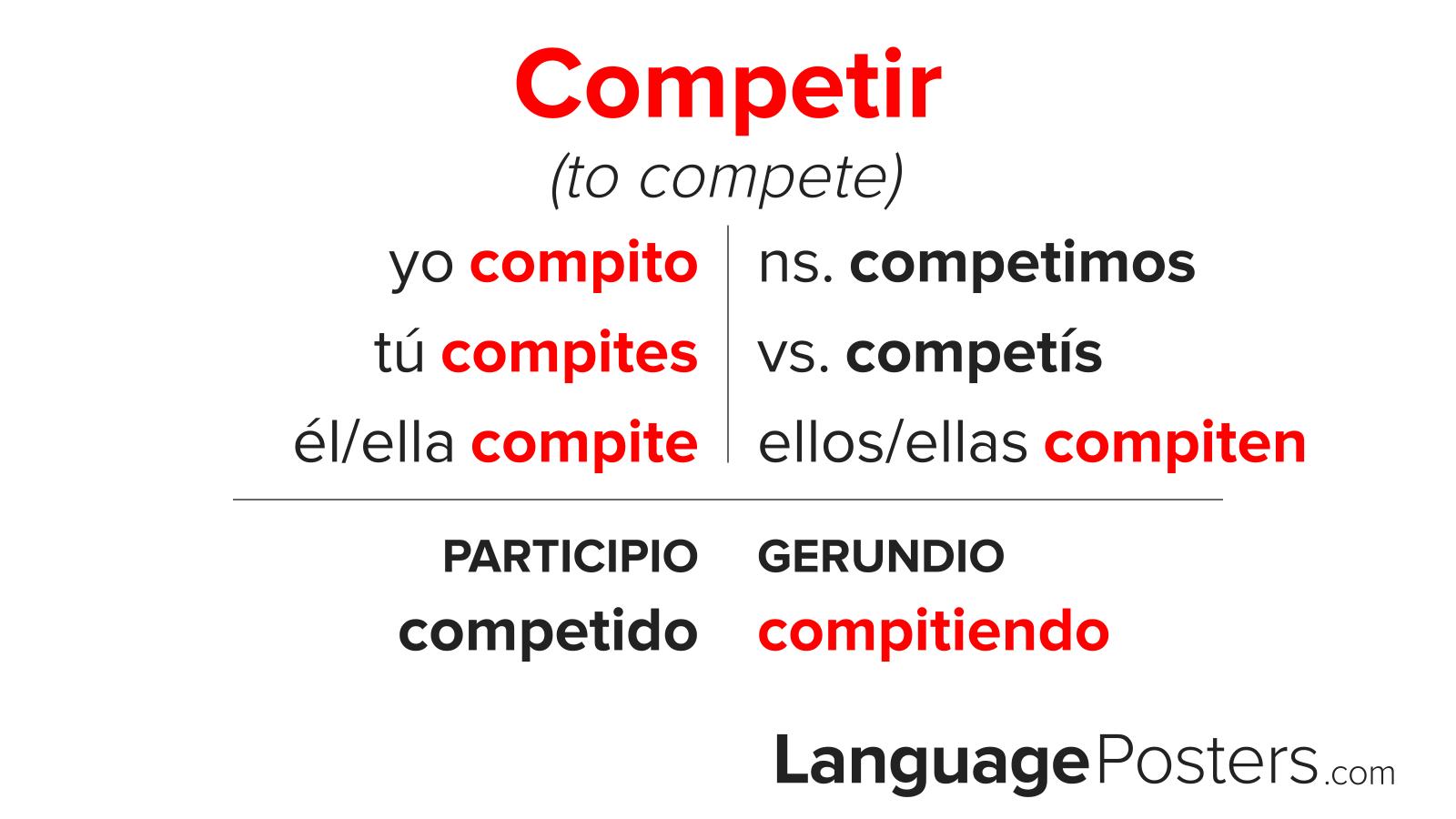 Competir Conjugation