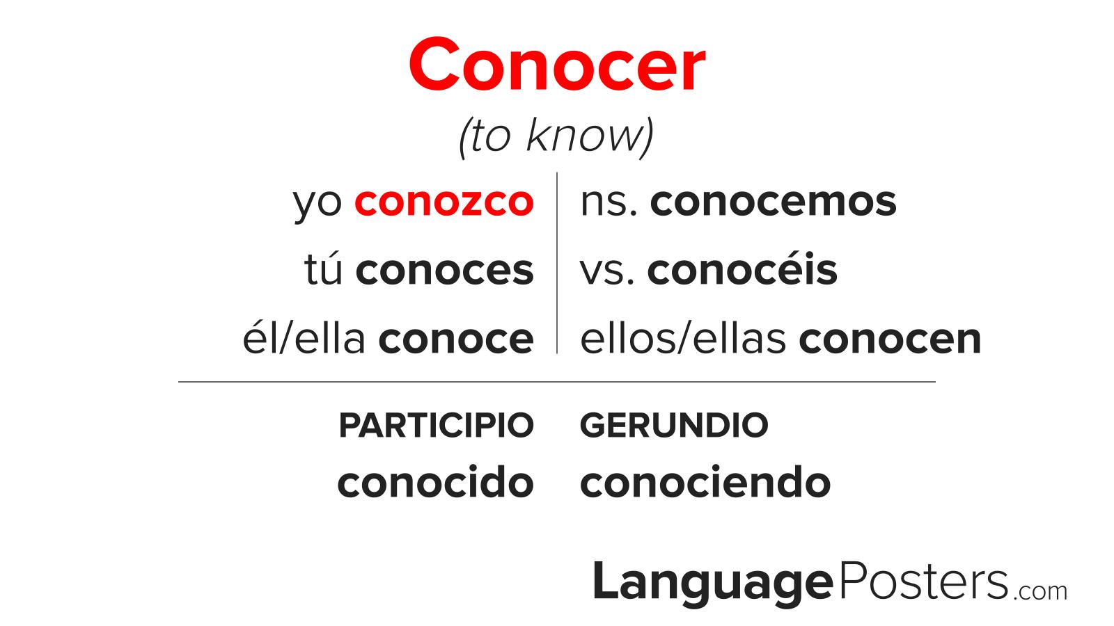 Conocer Conjugation