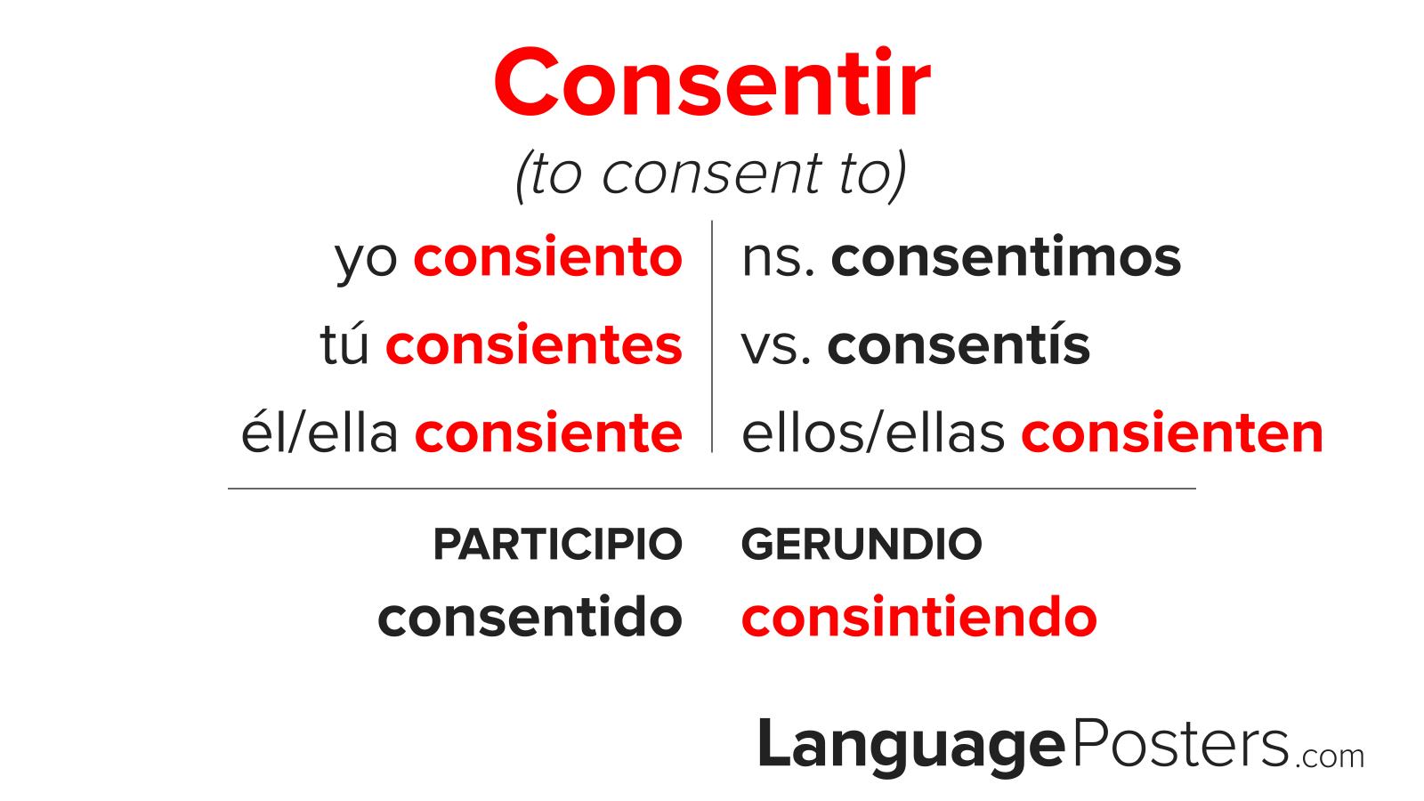 Consentir Conjugation