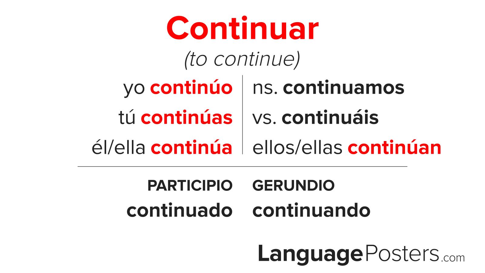 Continuar Conjugation