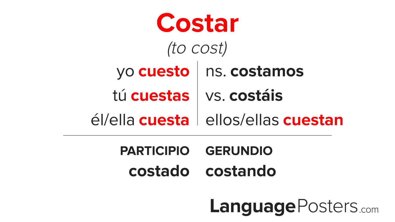 Costar Conjugation