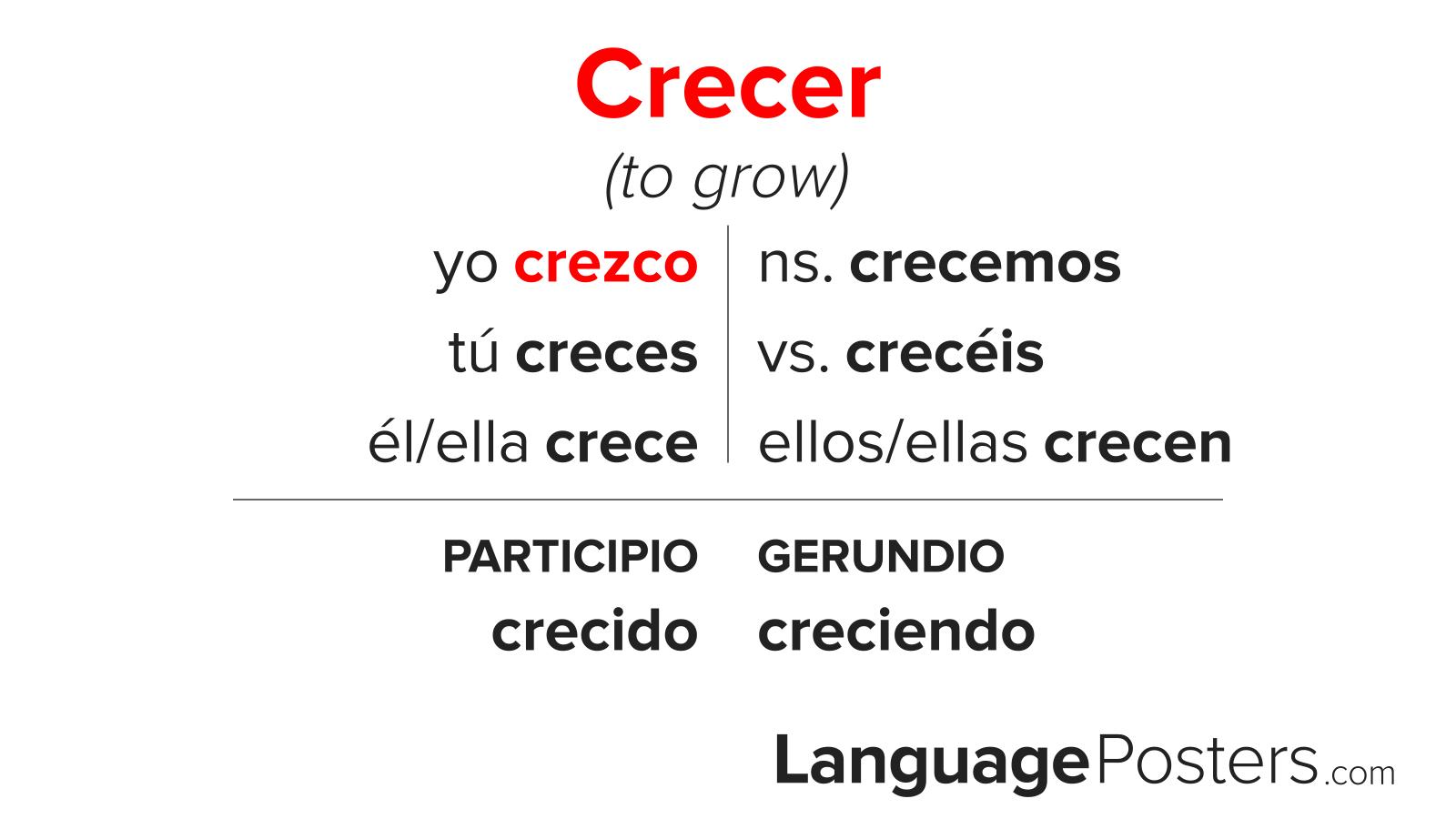 Crecer Conjugation