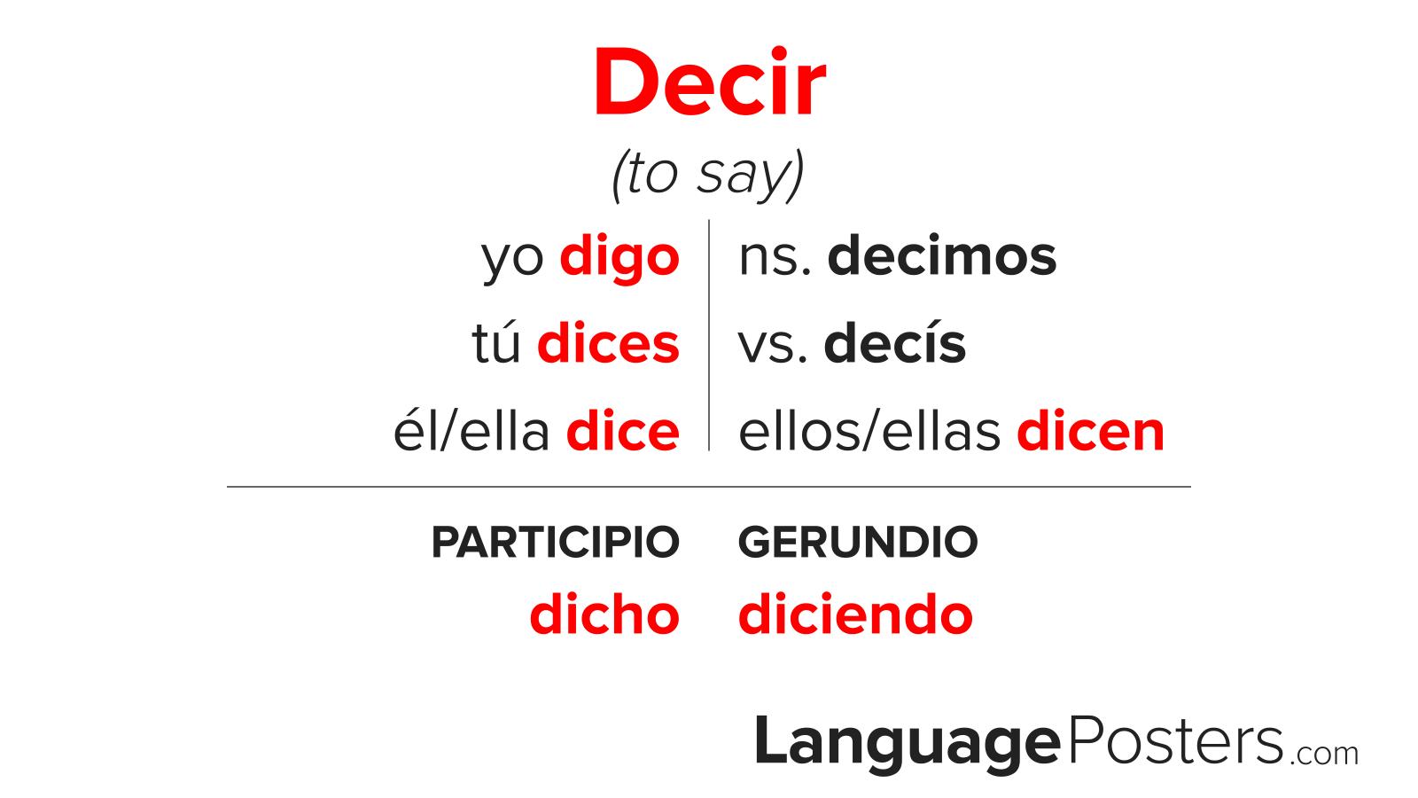 Decir Conjugation