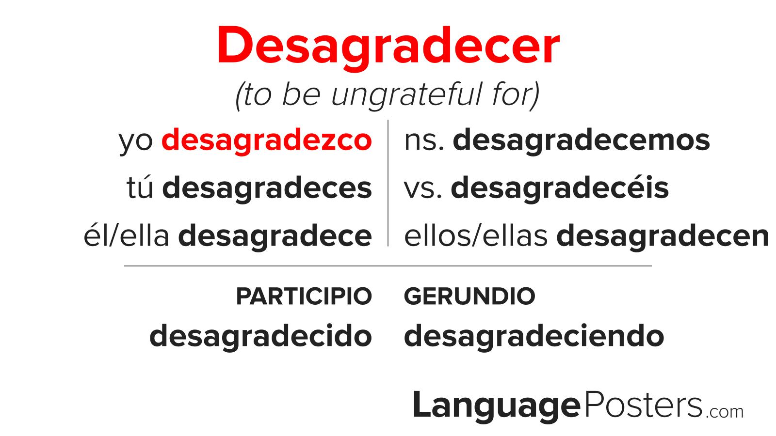 Desagradecer Conjugation