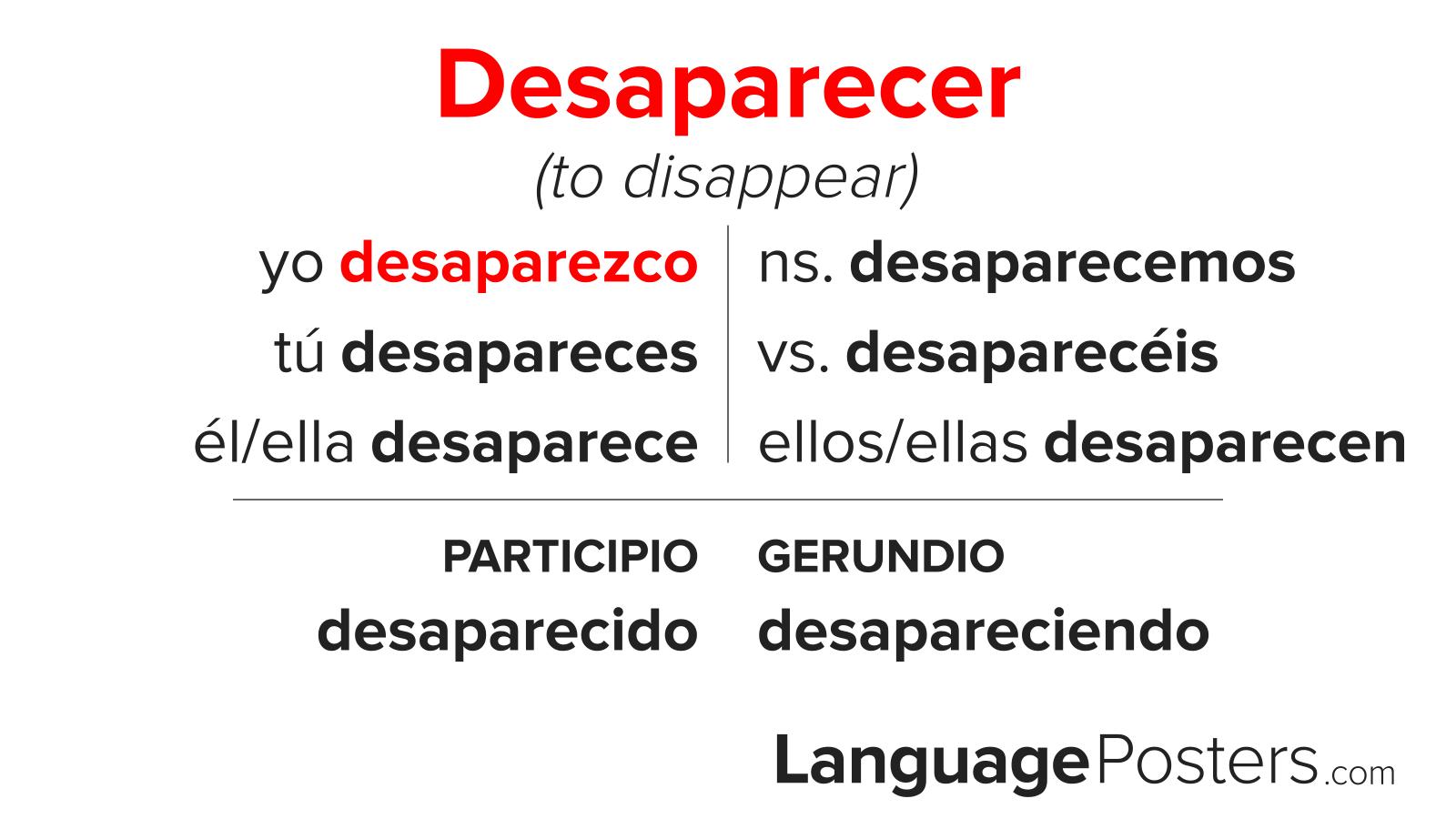 Desaparecer Conjugation