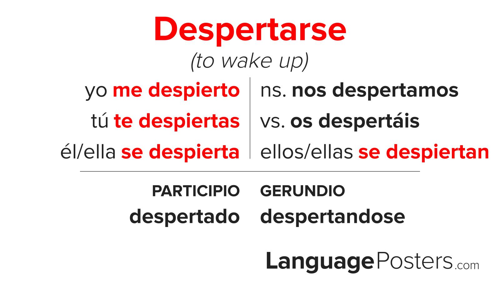 Despertarse Conjugation