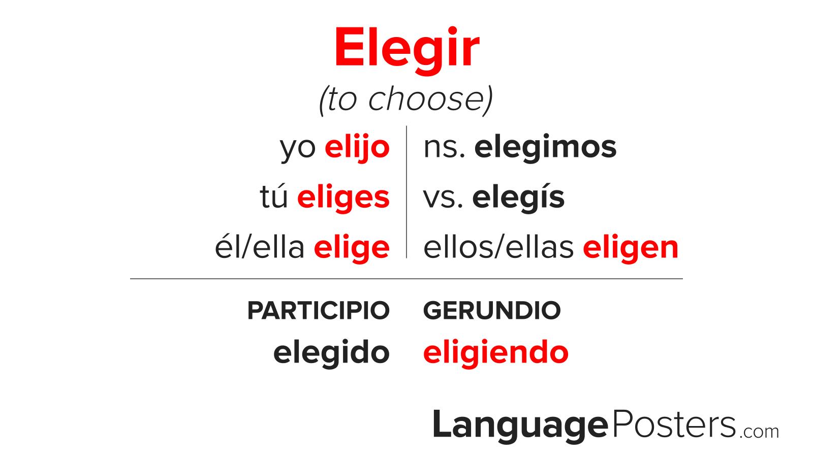 Elegir Conjugation