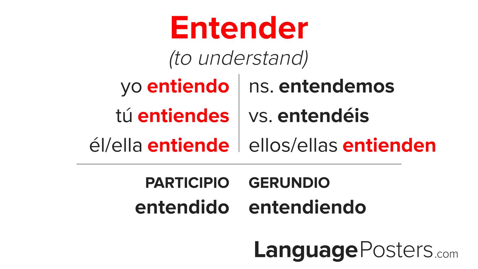 Entender Conjugation