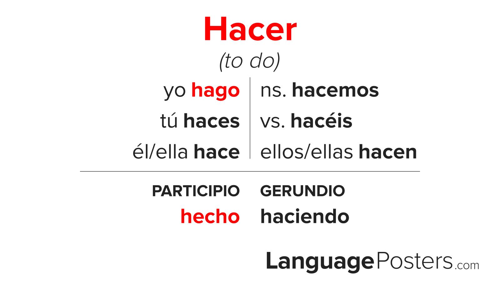 Hacer Conjugation