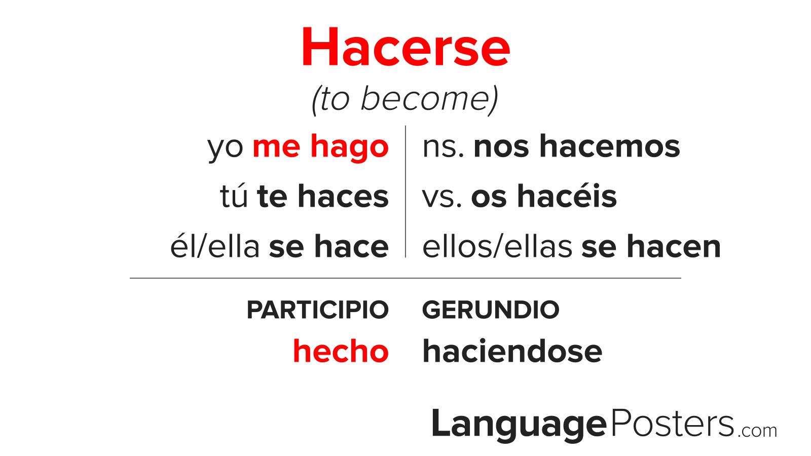 Hacerse Conjugation