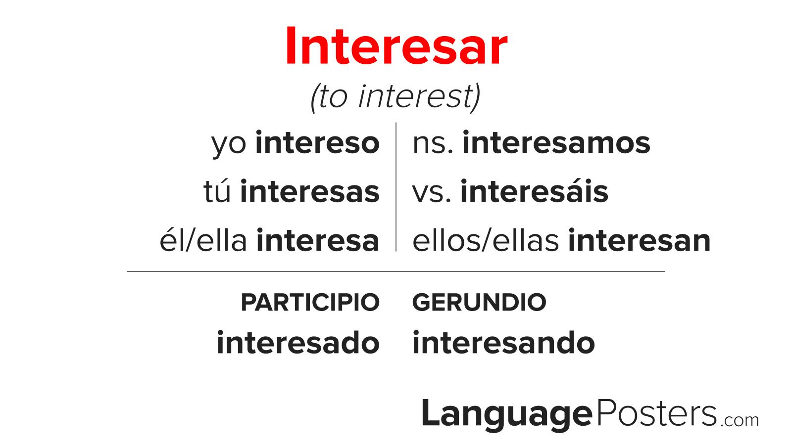 Interesar Conjugation