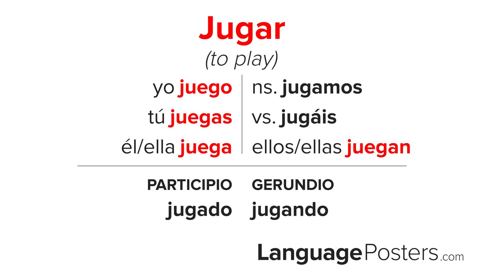 Jugar Conjugation