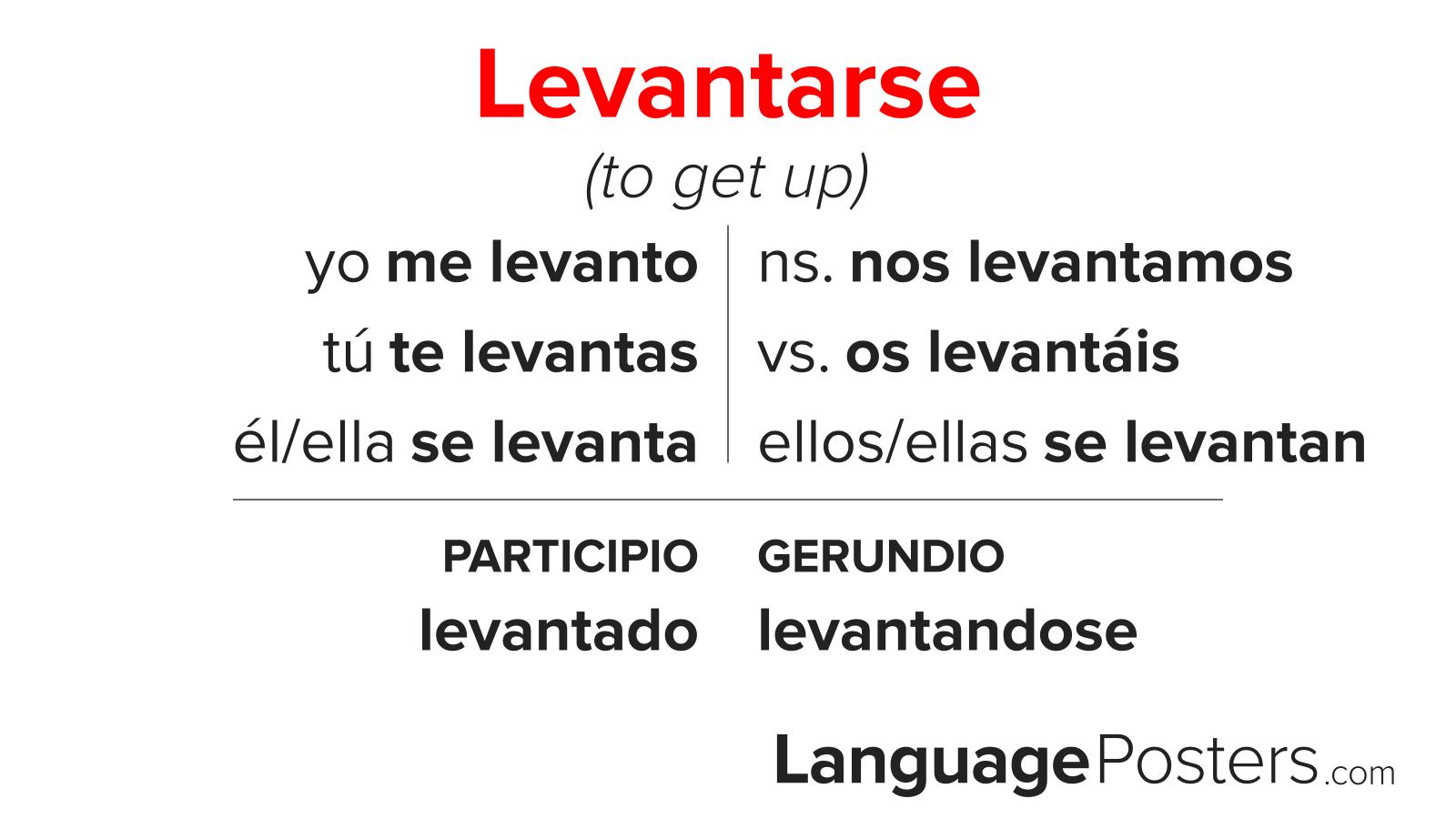 Levantarse Conjugation