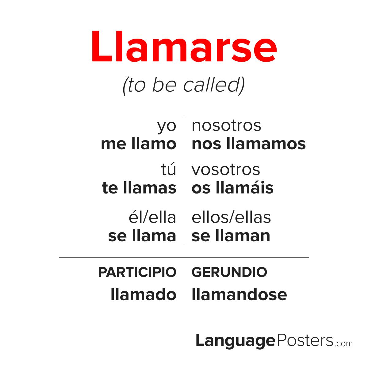 Llamarse In English Llamarse In English