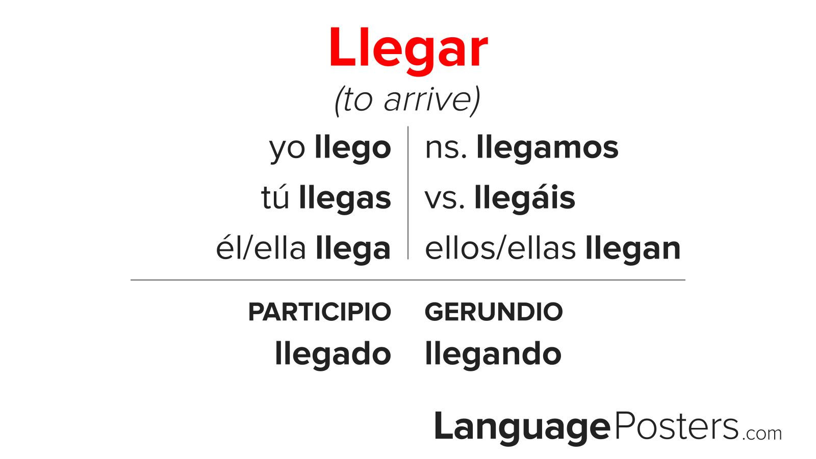 Llegar Conjugation