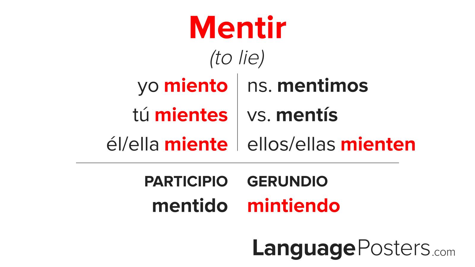 Mentir Conjugation