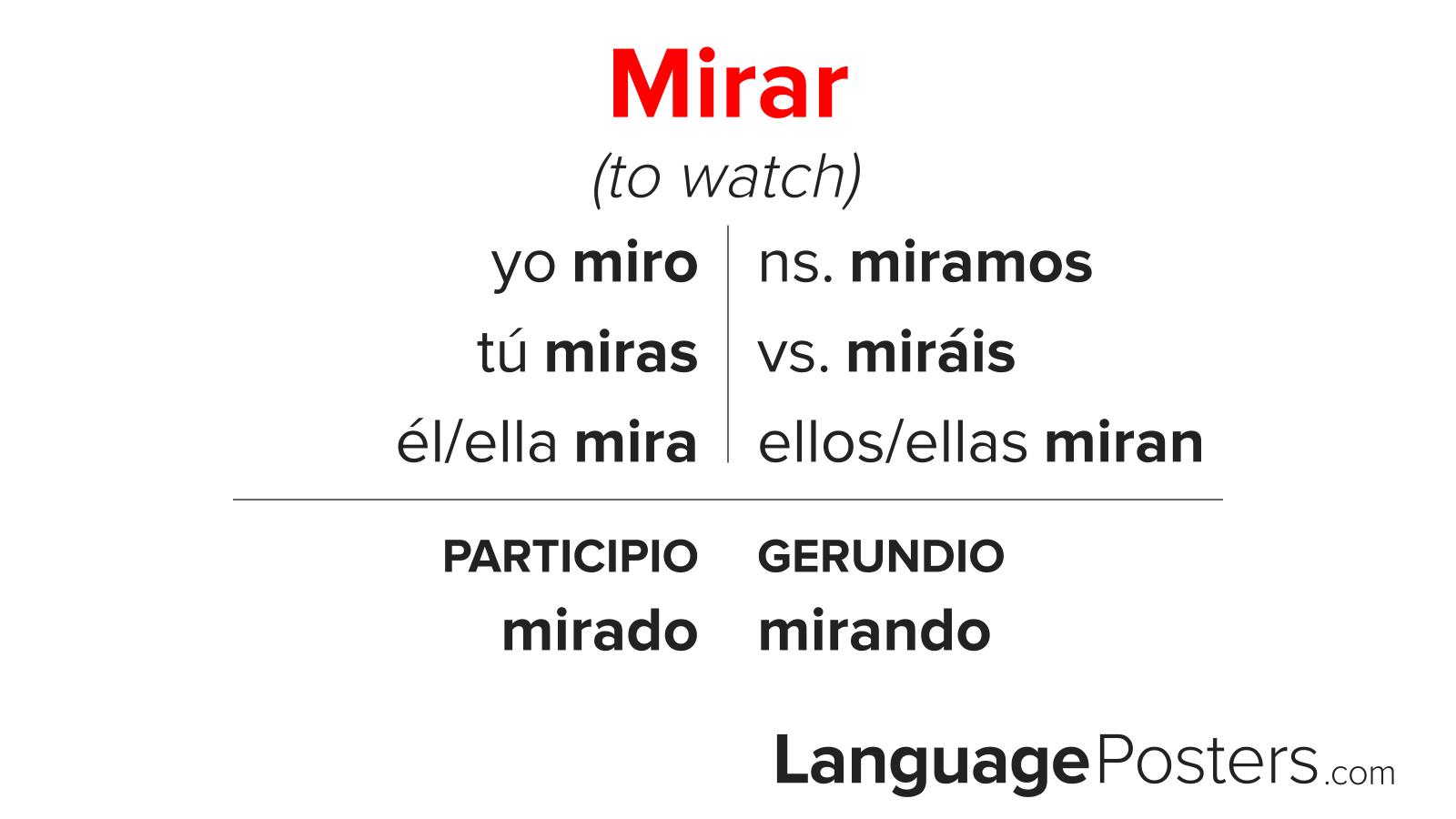 Mirar Conjugation