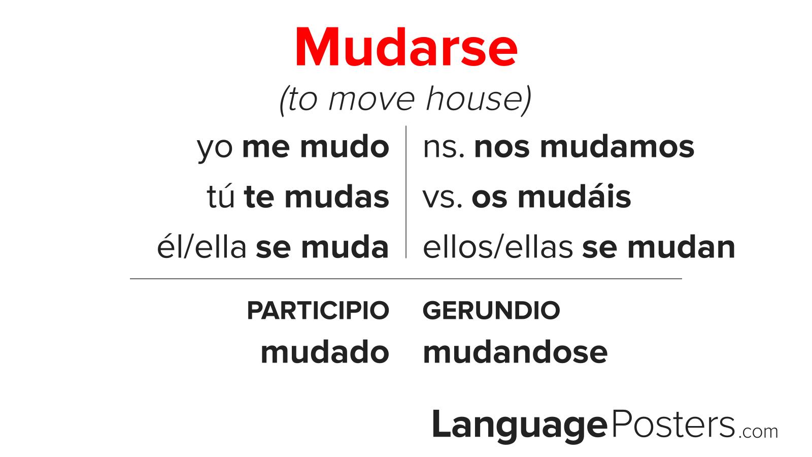 Mudarse Conjugation