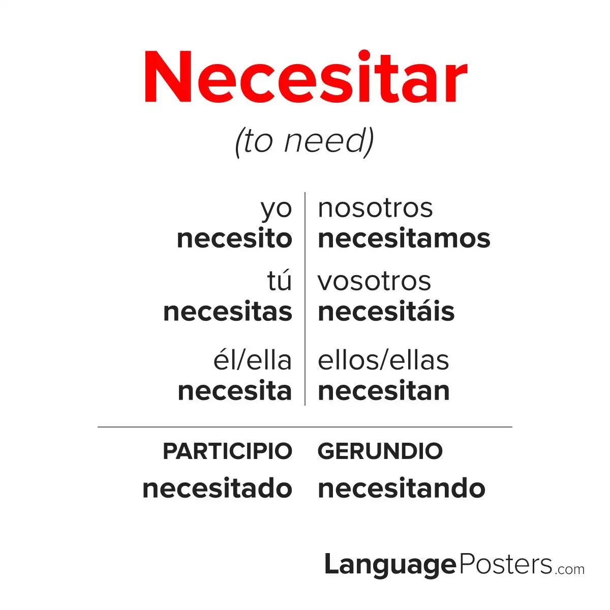 Necesitas