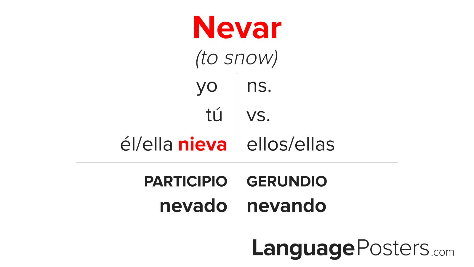 Nevar Conjugation