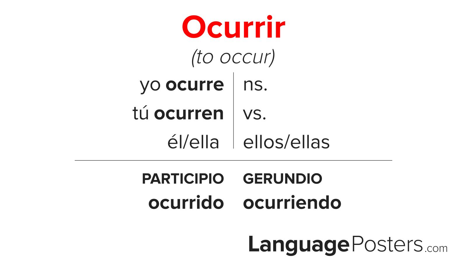 Ocurrir Conjugation