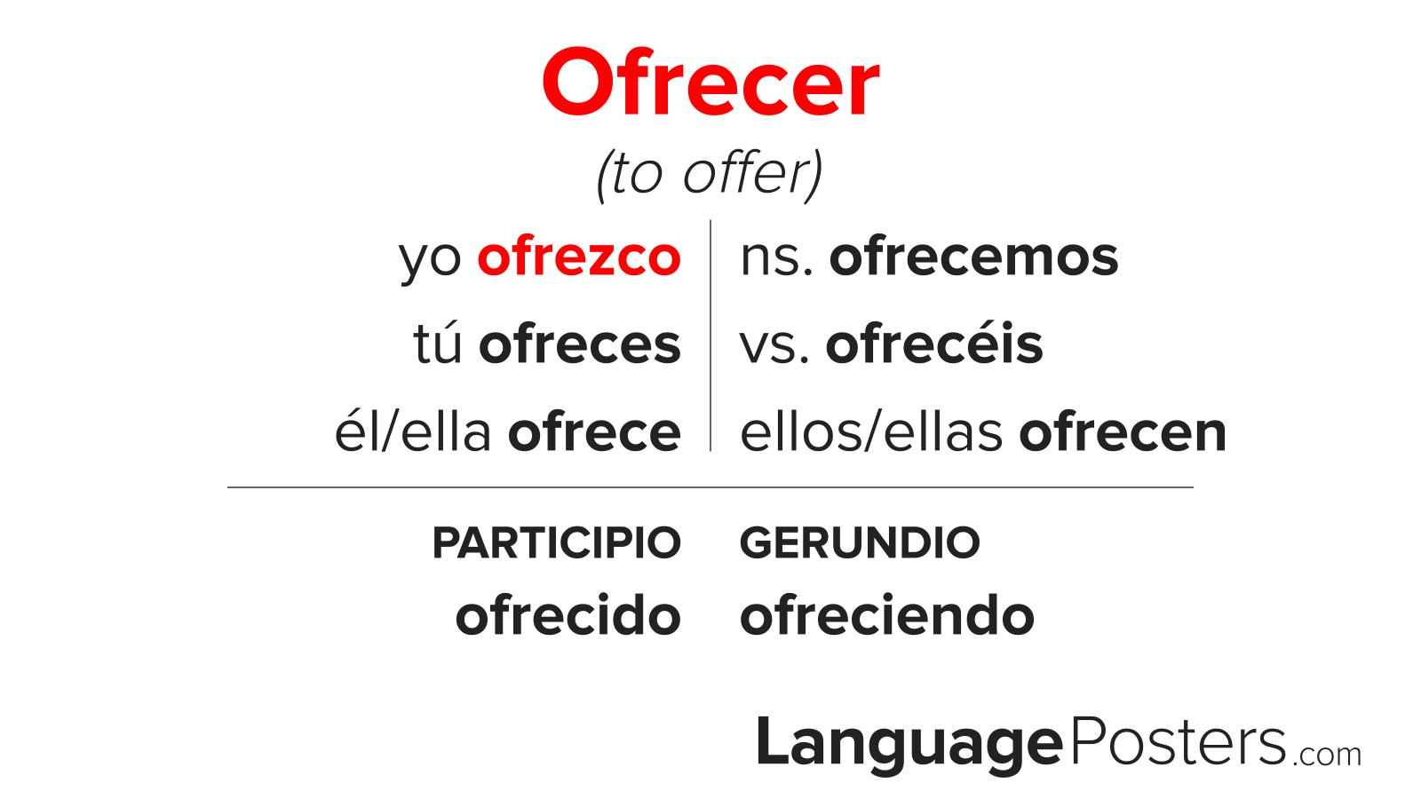 Ofrecer Conjugation