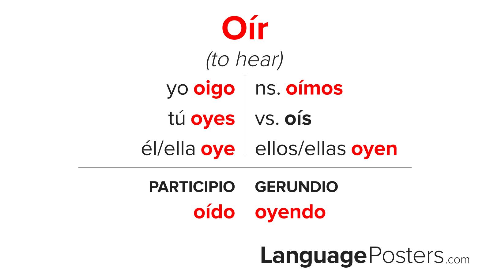 Oír Conjugation