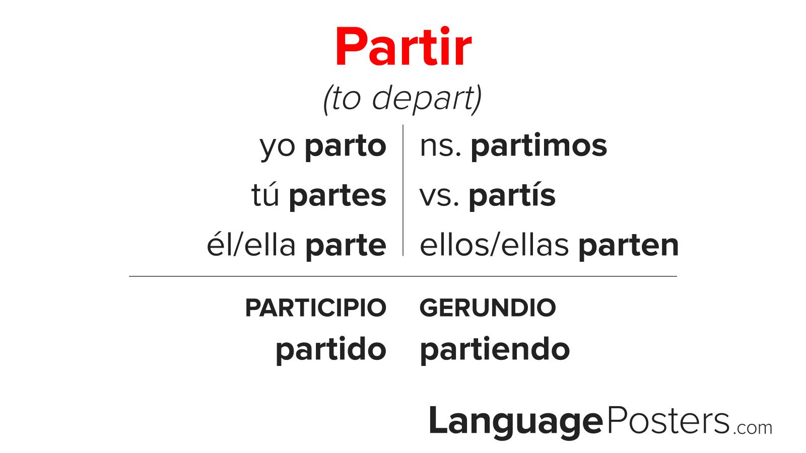 Partir Conjugation