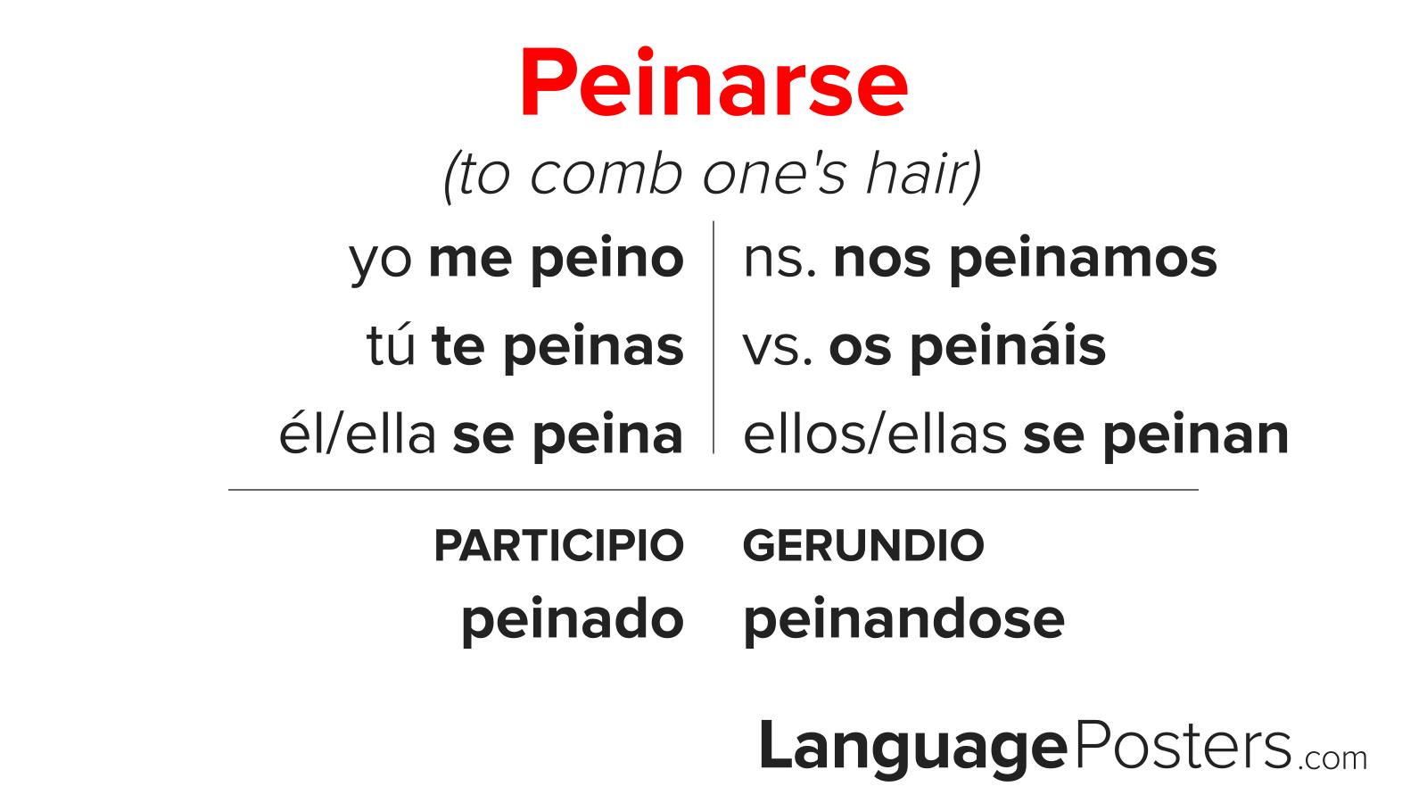 Peinarse Conjugation