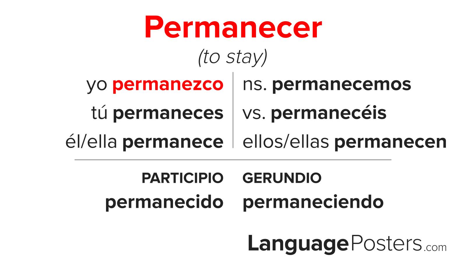 Permanecer Conjugation