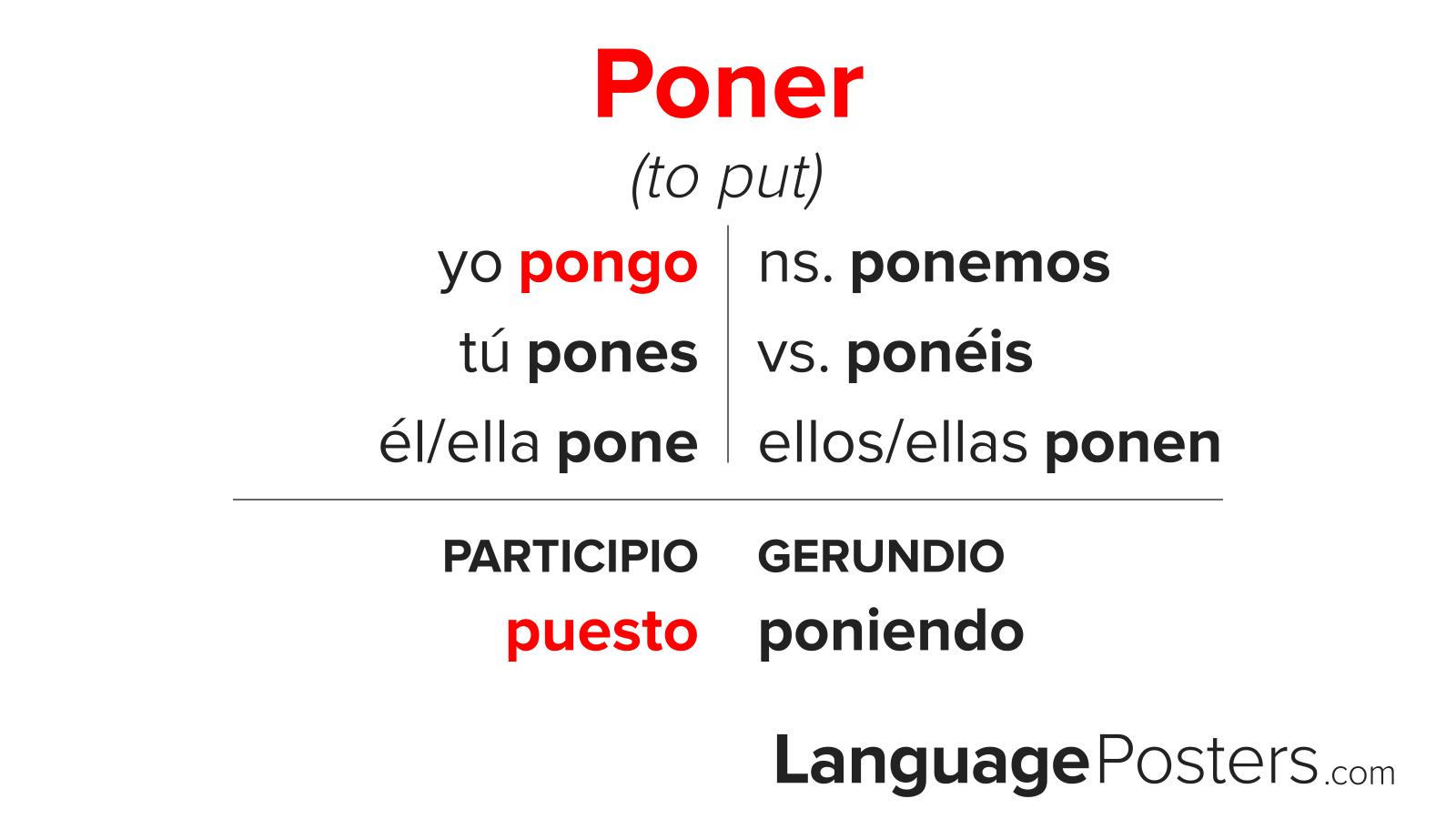 Poner Conjugation