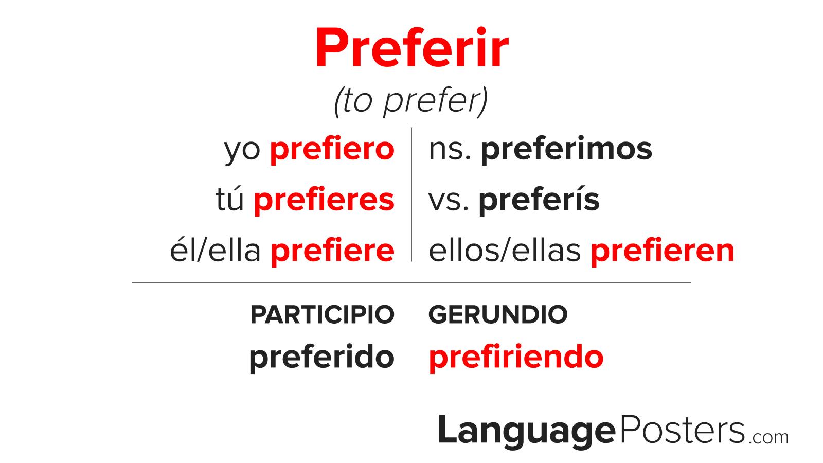 Preferir Conjugation