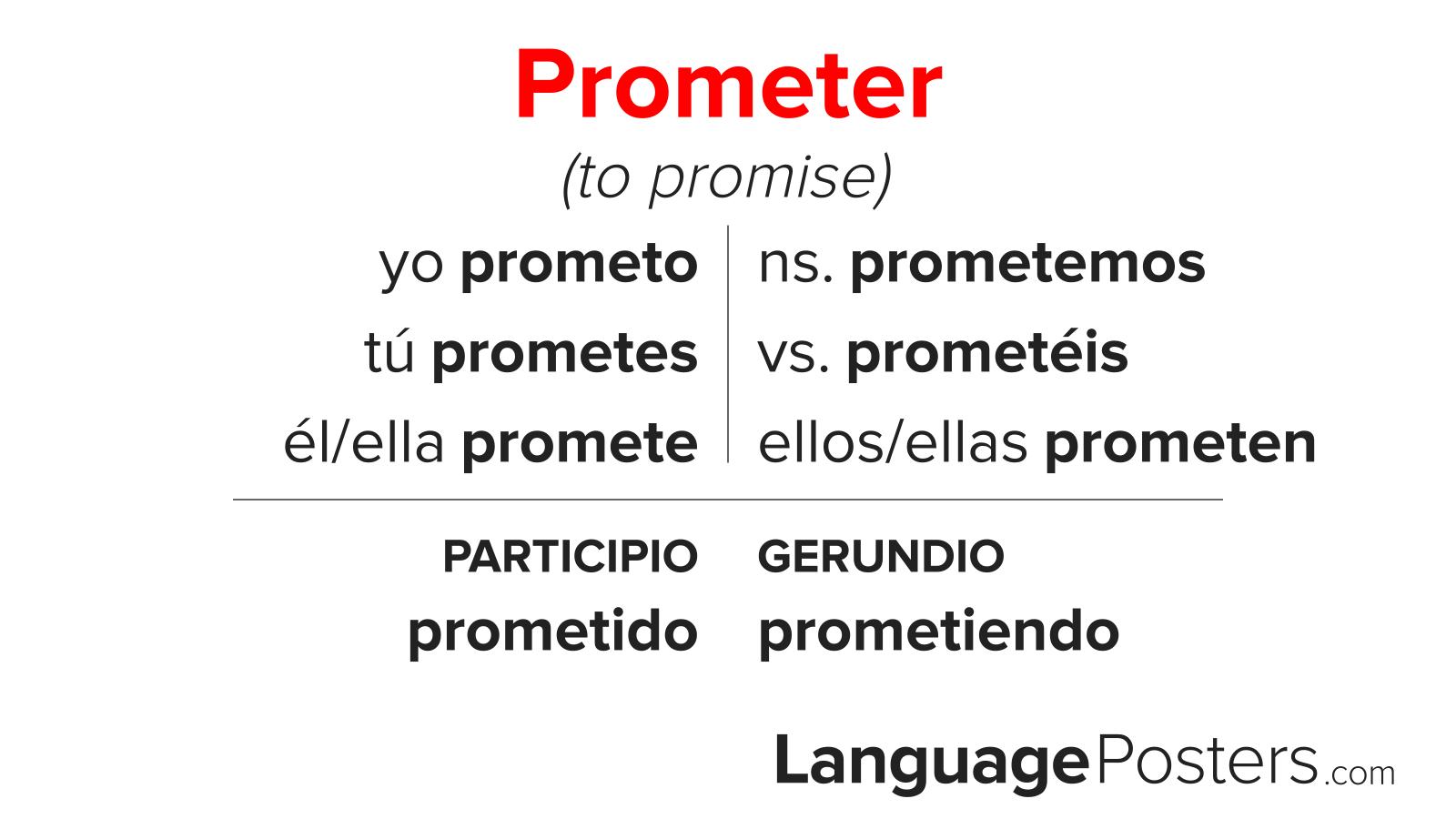 Prometer Conjugation