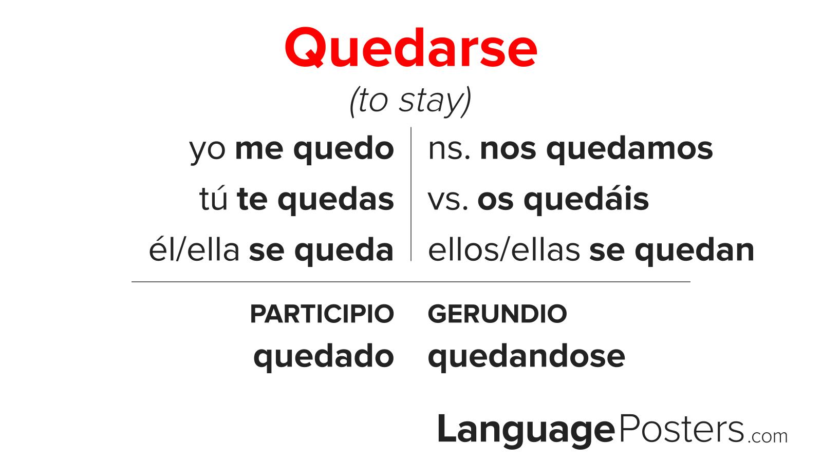 Quedarse Conjugation