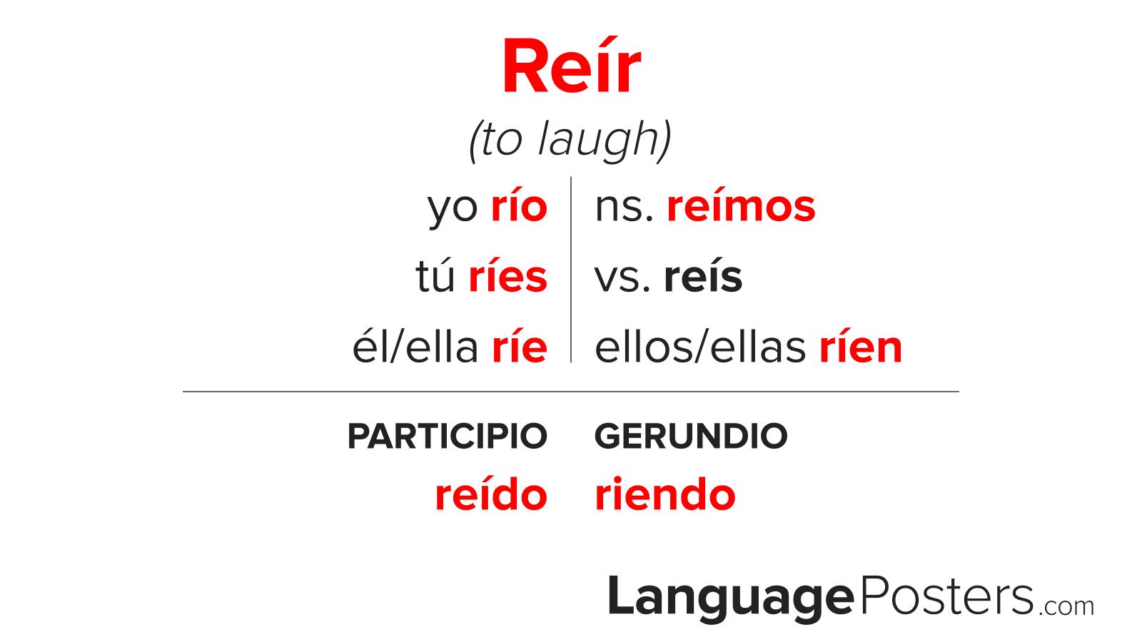 Reír Conjugation