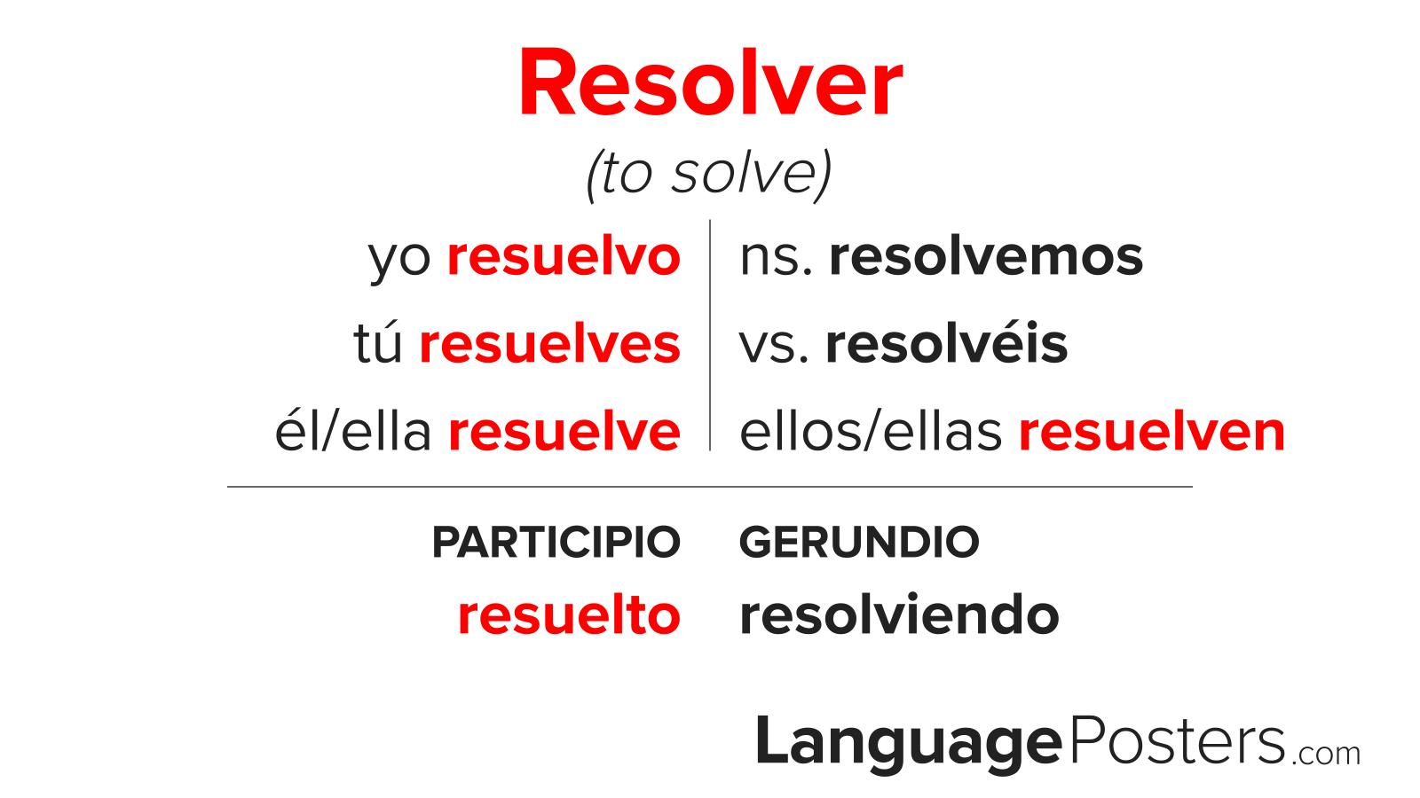 Resolver Conjugation