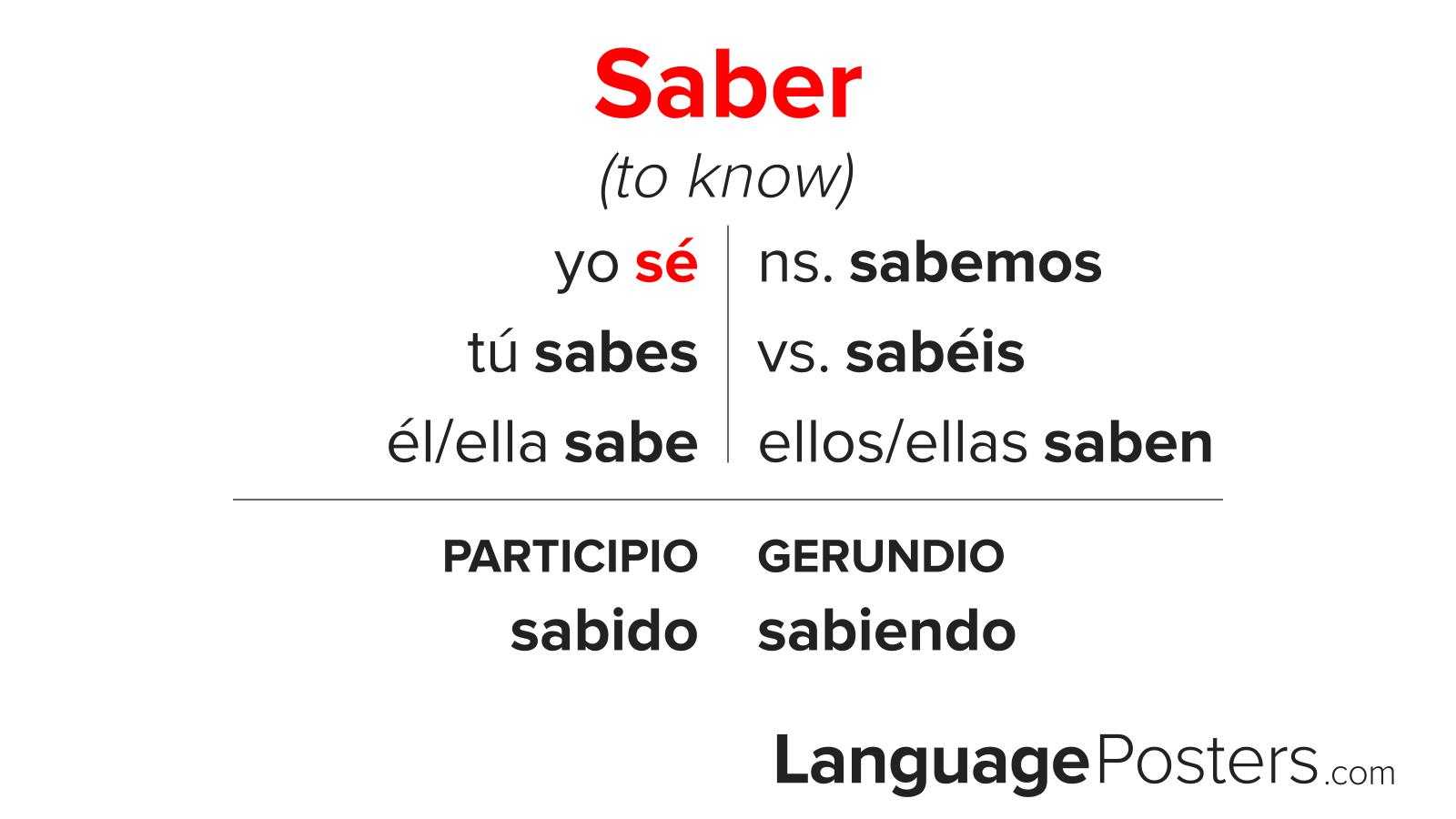 Saber Conjugation