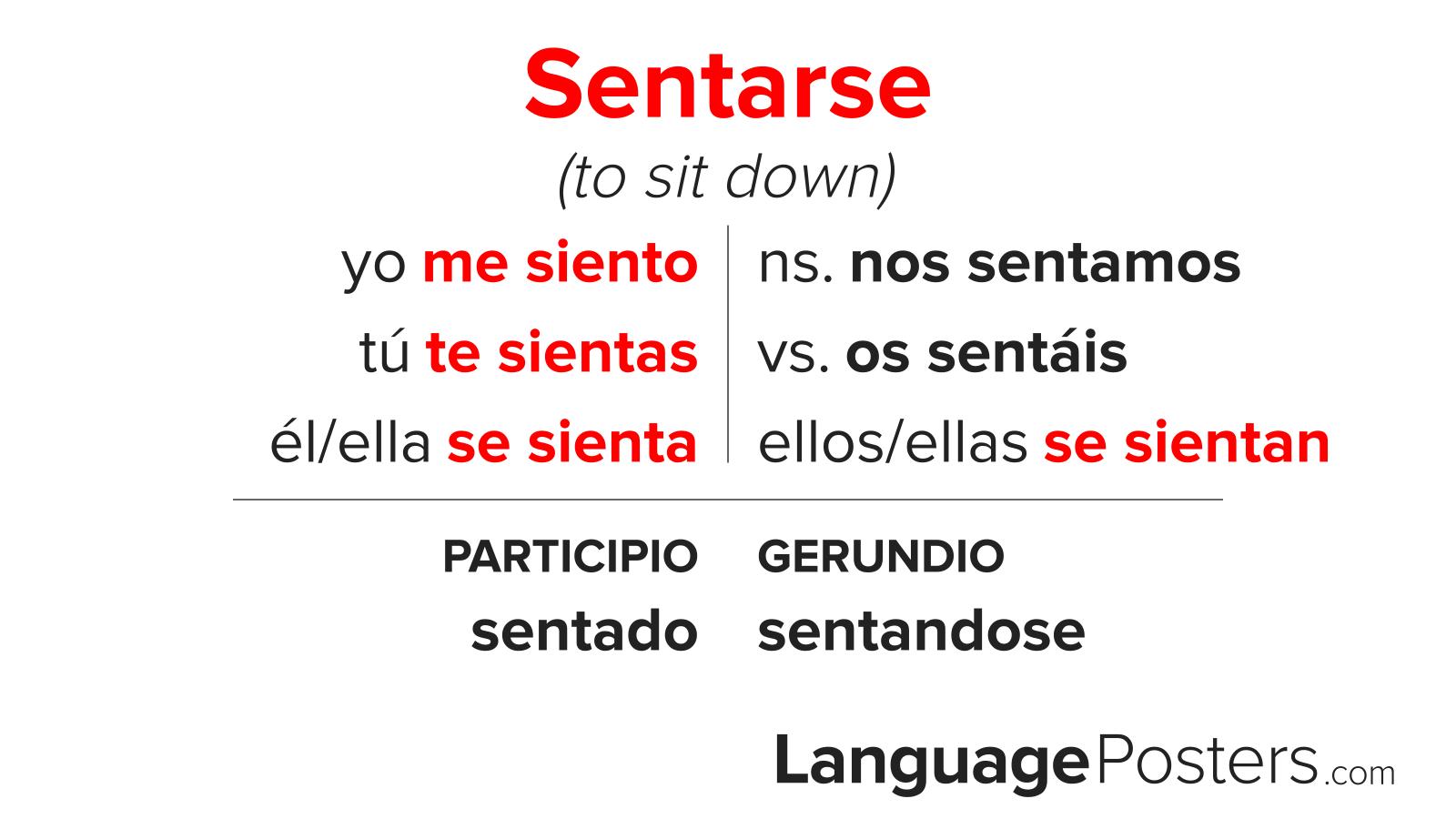 Sentarse Conjugation