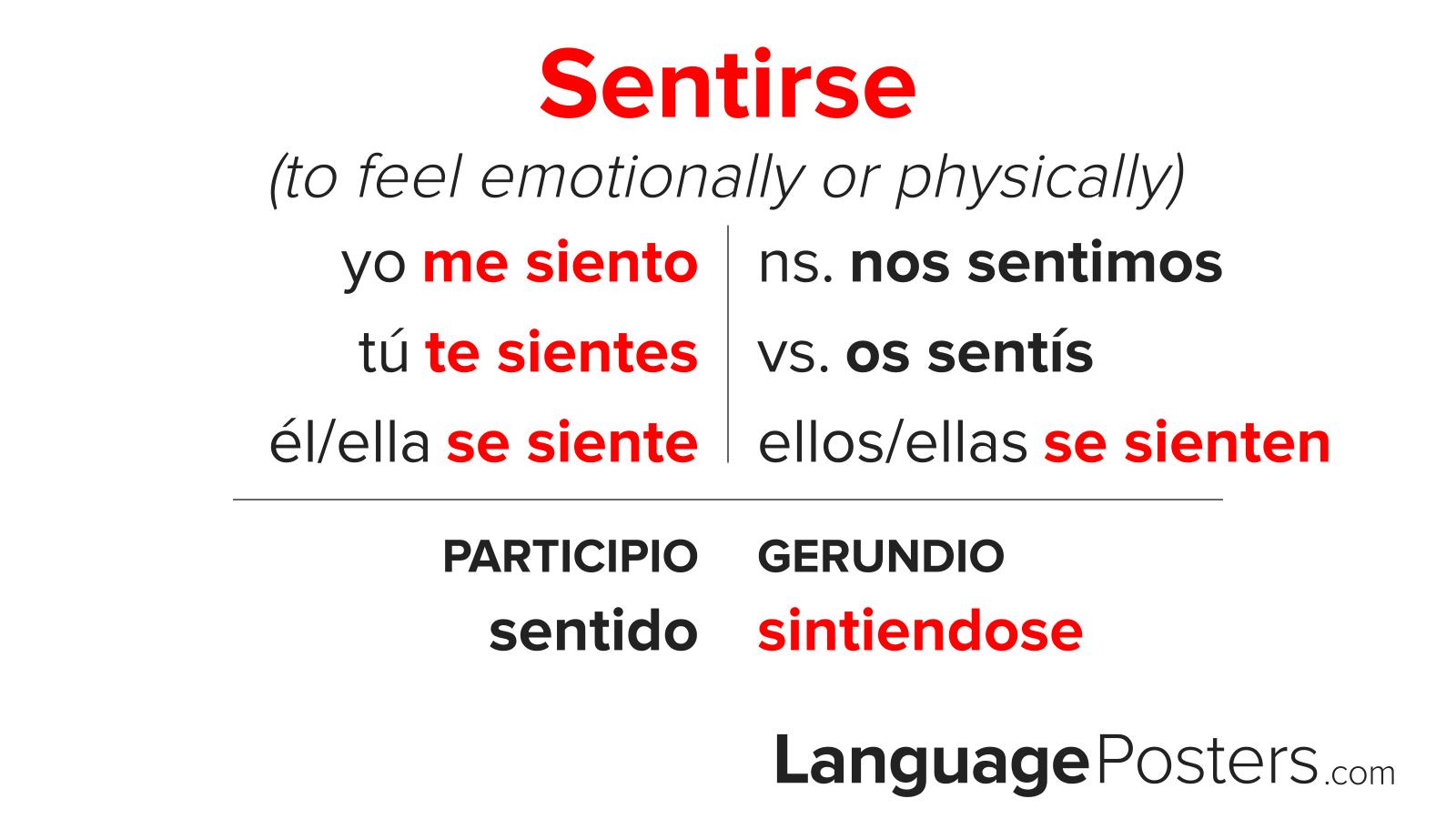 Sentirse Conjugation